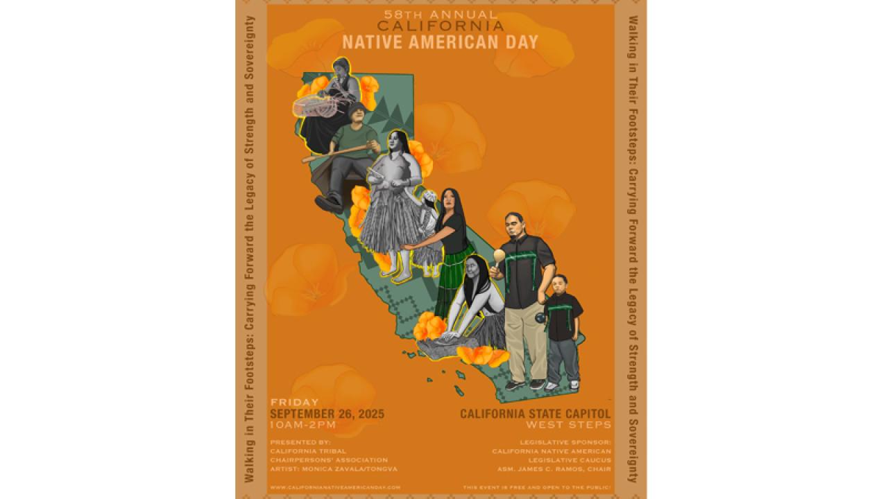 map of ca tribes